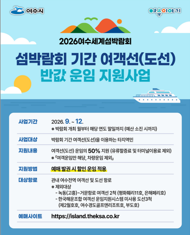 여수세계섬박람회 기간 배표도 반값? 여객선 50% 지원 34개 섬으로 확대