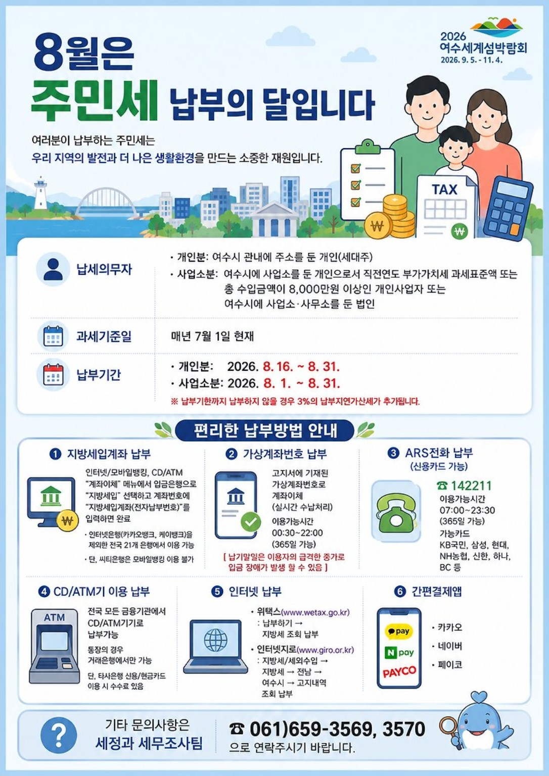 2026 여수 주민세 납부기간·납부방법 총정리|8월 31일까지